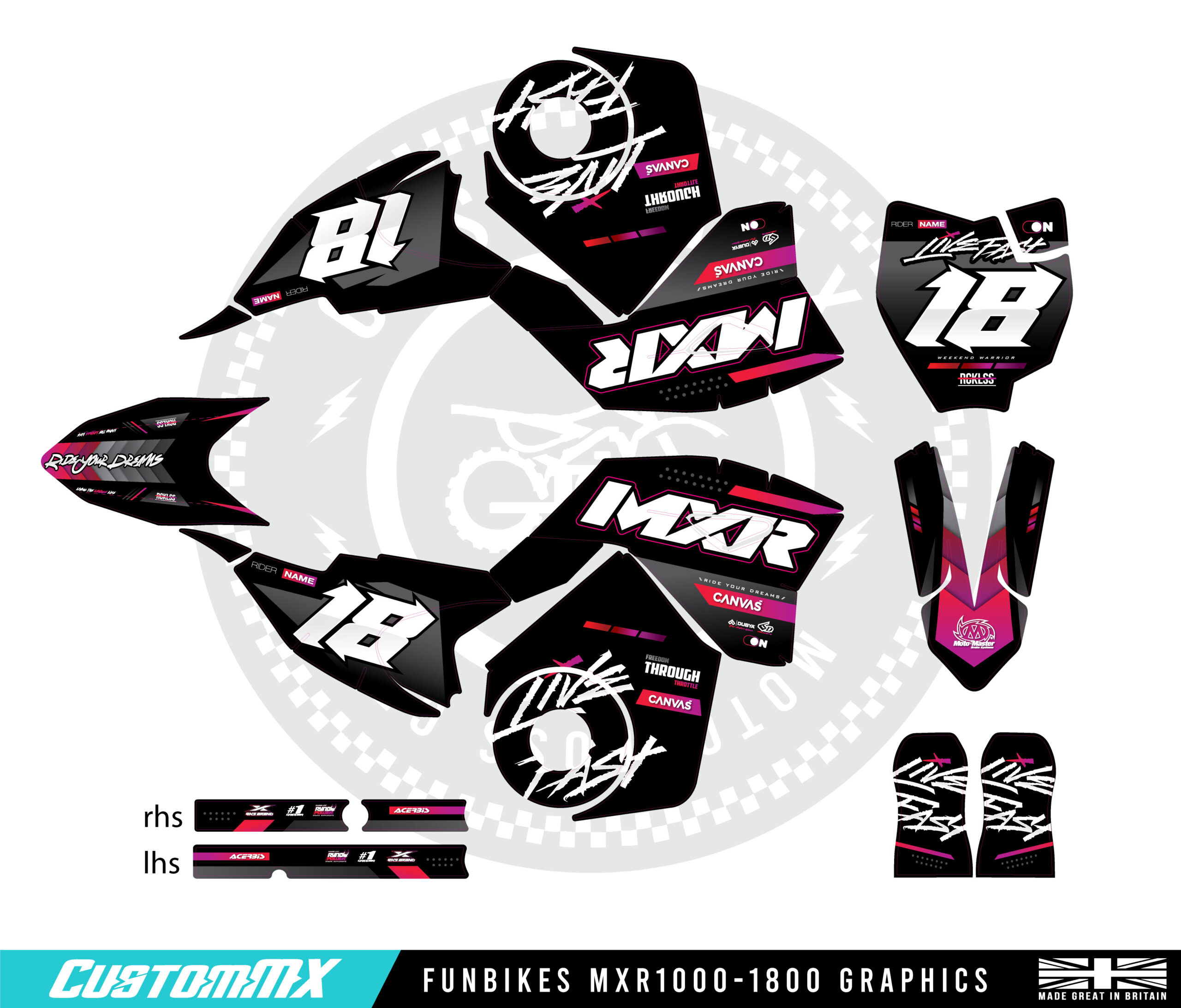 Aberdeen Series - Funbikes MXR 1000/1300/1500/1600 Graphics Kit